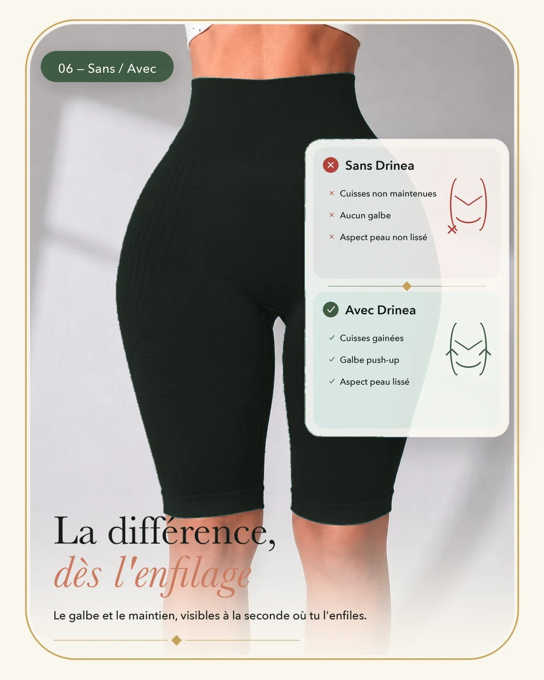 Présentation du rendu porté du short Drinea